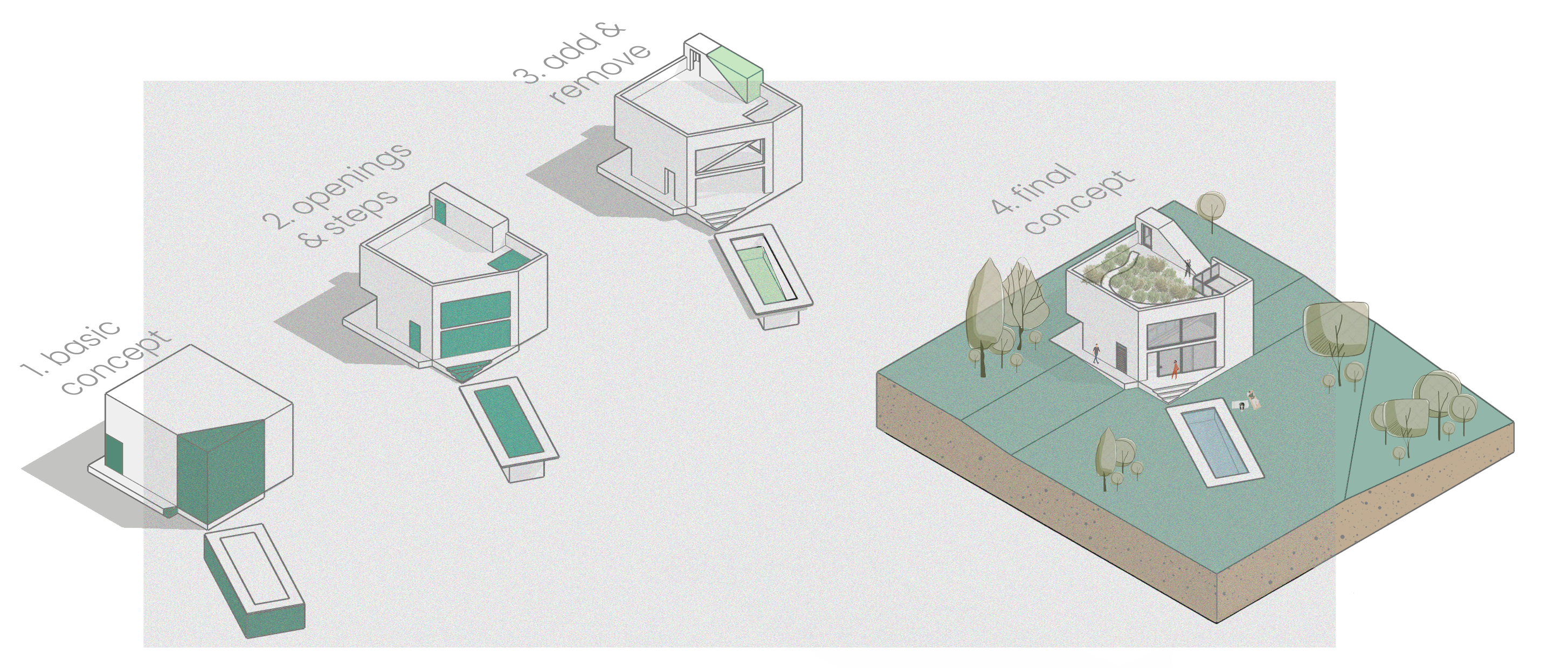 xue loft, concept diagram